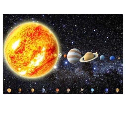 Our Solar System 3D Artwork Wall Art Print on Canvas - Image 4
