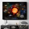 Our Solar System 3D Artwork Printed on Canvas