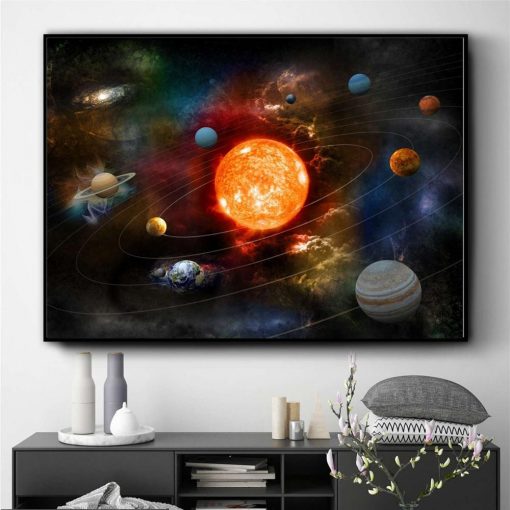 Our Solar System 3D Artwork, Wall Art 3D Print on Canvas