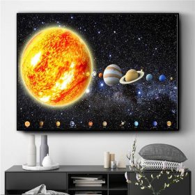 Our Solar System 3D Artwork, Wall Art 3D Print on Canvas