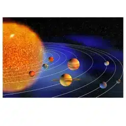 Our Solar System Earth Moon Sun Astronaut Galaxy Artwork Printed on Canvas - Image 8