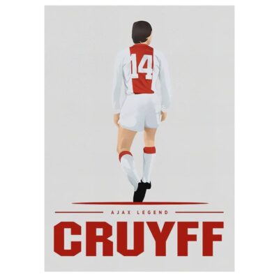 Popular Football Players Wall Art Printed on Canvas - Image 11