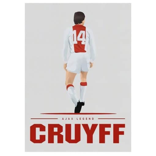 Popular Football Players Wall Art Printed on Canvas - Image 12