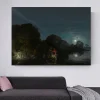 The Flight into Egypt by Adam Elsheimer Printed on Canvas